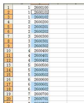 Excel中表格进行定位填充的操作方法