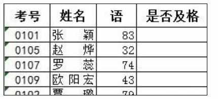 Excel中表格函数IF的操作方法