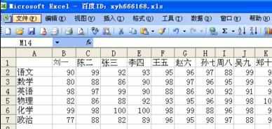 Excel中进行使用求平均数函数的操作方法