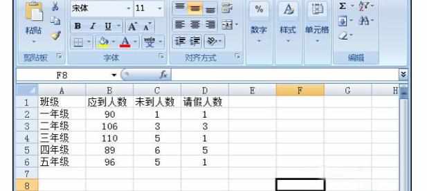 Excel2007中进行插入个性化柱状图的操作方法