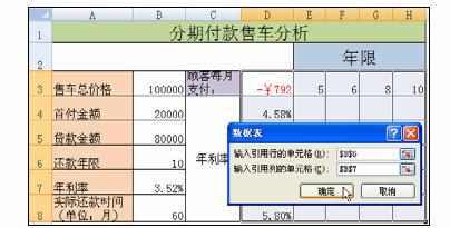 Excel中进行双变量模拟运算表的操作方法