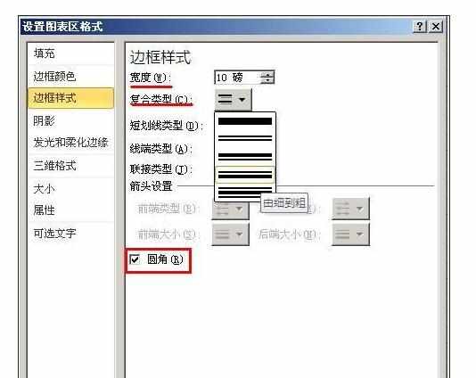 Excel中2010版进行图表边框颜色和样式的操作方法