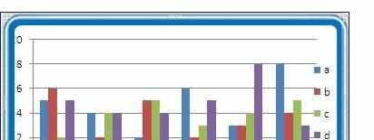 Excel中2010版进行图表边框颜色和样式的操作方法