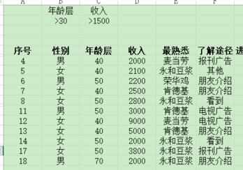 Excel中表格进行多列条件筛选的操作方法