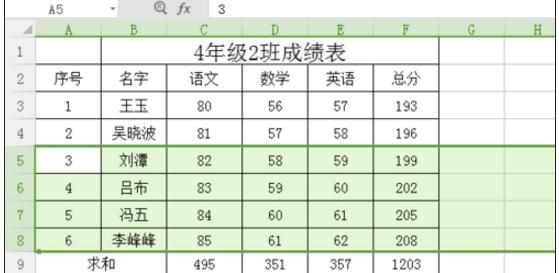 Excel中表格一次性插入多行的操作方法