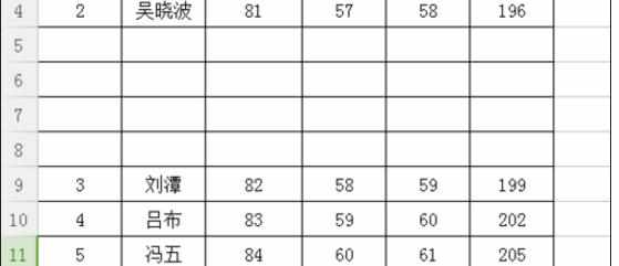 Excel中表格一次性插入多行的操作方法