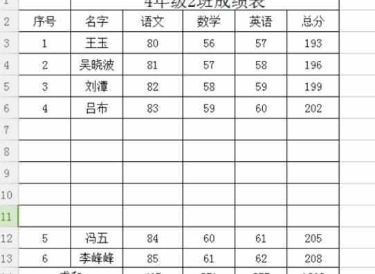 Excel中表格一次性插入多行的操作方法