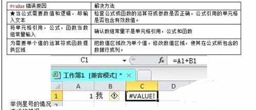 Excel中出现函数出错的解决方法