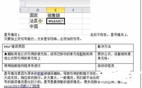 Excel中出现函数出错的解决方法