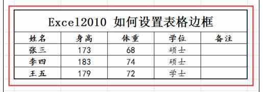 Excel中2010进行设置表格边框的操作方法