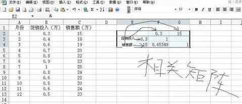 Excel中表格进行相关分析的操作技巧