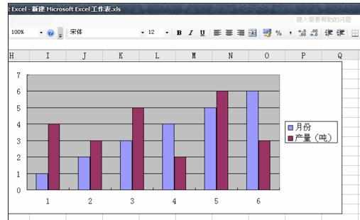 Excel中进行设置图表为静态和动态的操作技巧