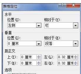 Word中2010版进行设置表格文字环绕的操作技巧