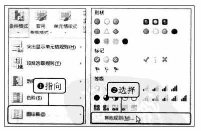 Excel中2010版进行使用图表集标示合格人员的操作技巧