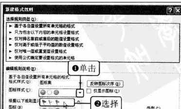 Excel中2010版进行使用图表集标示合格人员的操作技巧