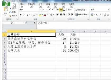 Excel2010中进行插入图表两轴线柱图的操作技巧