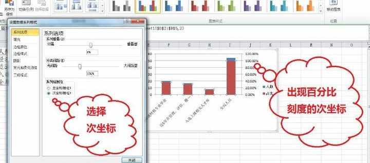 Excel2010中进行插入图表两轴线柱图的操作技巧