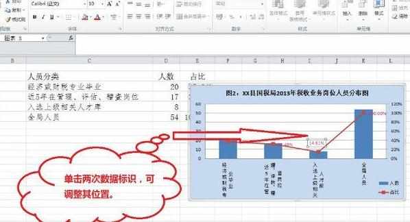 Excel2010中进行插入图表两轴线柱图的操作技巧