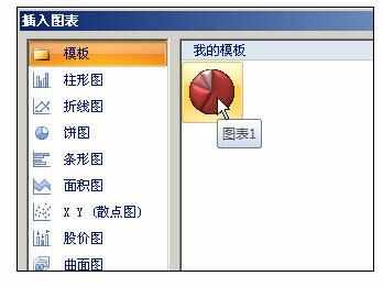 Excel中2007版图表向导的操作方法