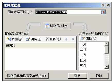 Excel中2007版图表向导的操作方法