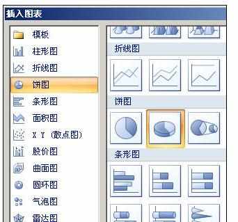 Excel中2007版图表向导的操作方法