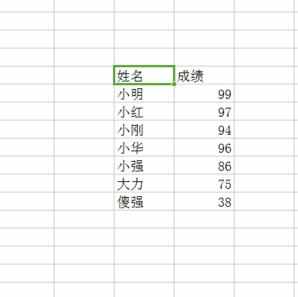 Excel中进行柱状图显示数据的设置方法