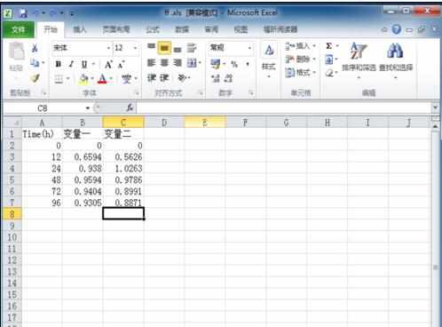 Excel中2010版进行制作美观双坐标图表的操作技巧