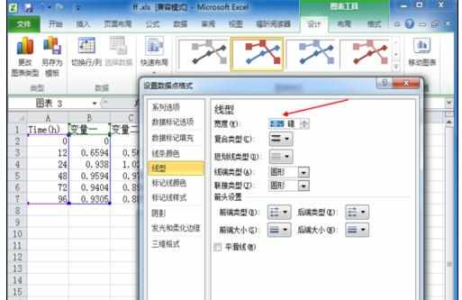 Excel中2010版进行制作美观双坐标图表的操作技巧