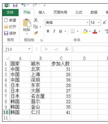 Excel中进行使用Averageif函数的操作使用