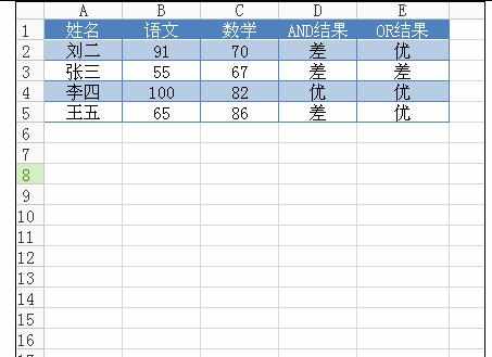 Excel中表格进行IF函数判断多个条件的操作技巧