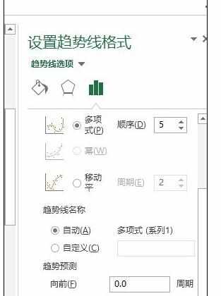 Excel如何设置表格显示曲线函数公式