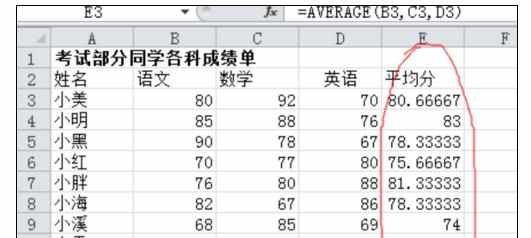 Excel中进行利用函数快速求平均分的操作技巧