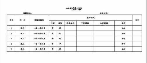 Excel中2007版进行插入页码的操作技巧