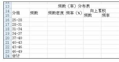 Excel中2007版进行数据分组的操作技巧