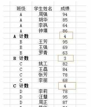 Excel中进行数据分类汇总的设置技巧