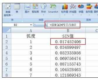 Excel2007中进行绘制曲线图的使用操作