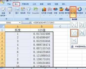 Excel2007中进行绘制曲线图的使用操作