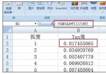 Excel2007中进行绘制曲线图的使用操作