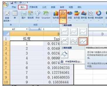 Excel2007中进行绘制曲线图的使用操作