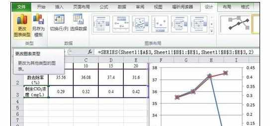 Excel中进行一个图中画柱形图和折线图的操作技巧