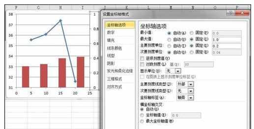 Excel中进行一个图中画柱形图和折线图的操作技巧