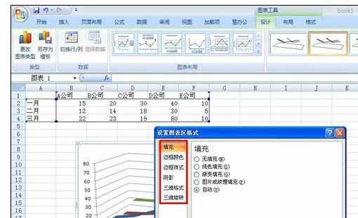 Excel中恶化制作折线统计图的操作技巧