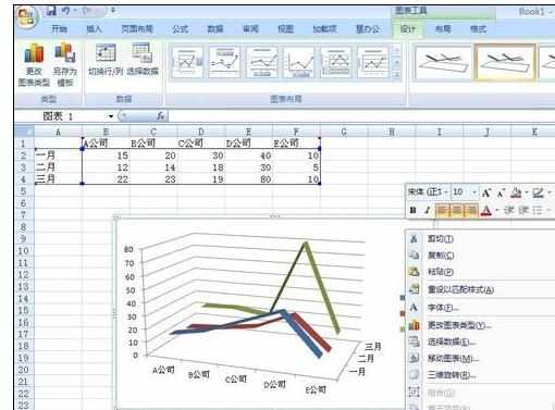 Excel中恶化制作折线统计图的操作技巧