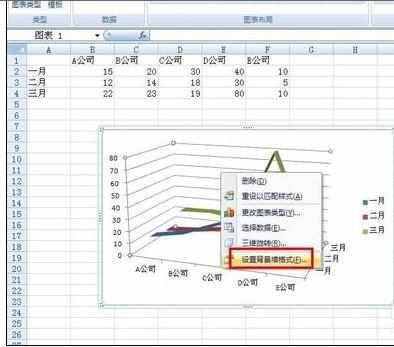 Excel中恶化制作折线统计图的操作技巧