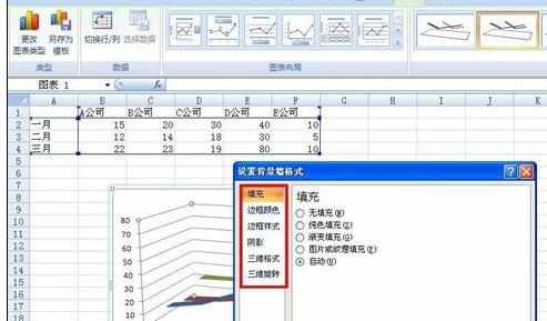 Excel中恶化制作折线统计图的操作技巧