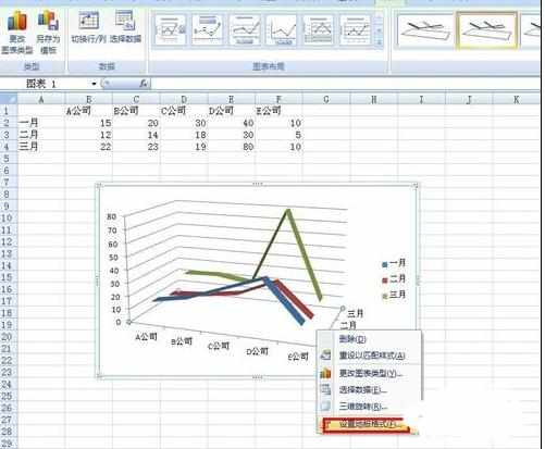 Excel中恶化制作折线统计图的操作技巧