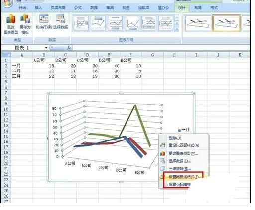 Excel中恶化制作折线统计图的操作技巧