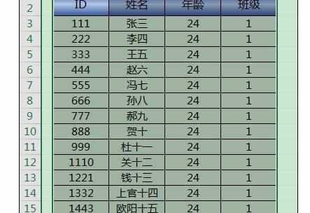 Excel中2013版设置表格渐变填充和边框颜色的操作技巧