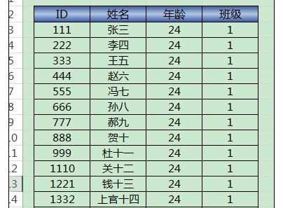 Excel中2013版设置表格渐变填充和边框颜色的操作技巧