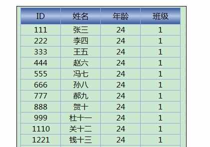 Excel中2013版设置表格渐变填充和边框颜色的操作技巧